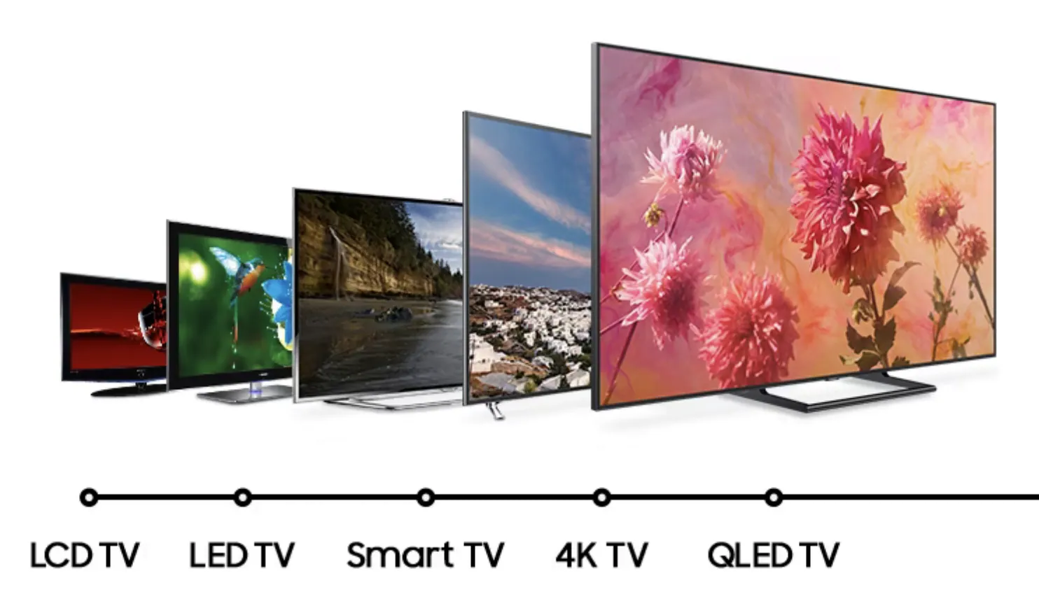 Calitate imagine Samsung 43au7172