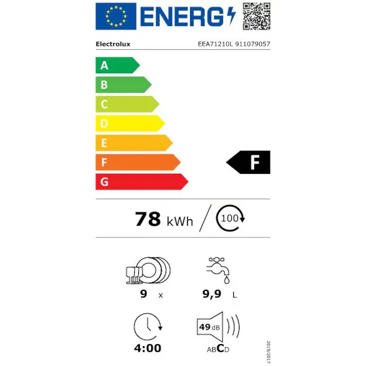 clasa energetica Electrolux EEA71210L