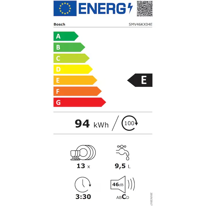 clasa energetica Bosch SMV46KX04E